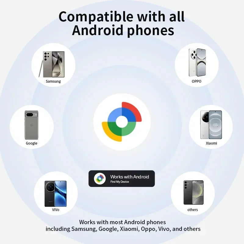 Bluetooth-Tracker & Schlüsselfinder – für Schlüssel, Taschen & Handy – Android & Google Hub (2025)