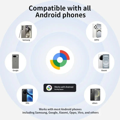 Bluetooth-Tracker & Schlüsselfinder – für Schlüssel, Taschen & Handy – Android & Google Hub (2025)