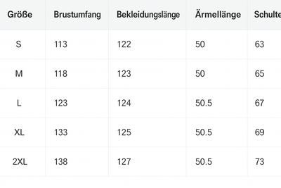 Impy™ | Weiche warme Winterjacke